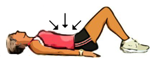 Abdominal Contraction